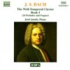 No. 3 in C-Sharp Major, BWV 848 - Jenő Jandó