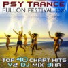Night Sun (Psy Trance Fullon Festival 2020 DJ Mixed) - Astro-D