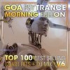 Strange Stones - BPM