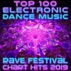Acid 7000 (Original Mix) - Drjeckyl